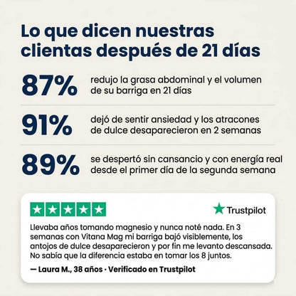 Vitana™ Magnesio 8 en 1 con Cambios en 21 Días