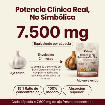 Vitana® Extracto de Ajo Envejecido - Cápsulas 7500mg