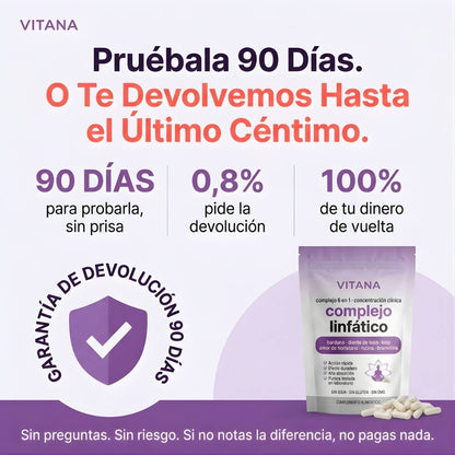 Drenaje Linfático con Complejo 6 en 1
