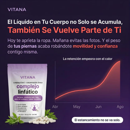 Drenaje Linfático con Complejo 6 en 1