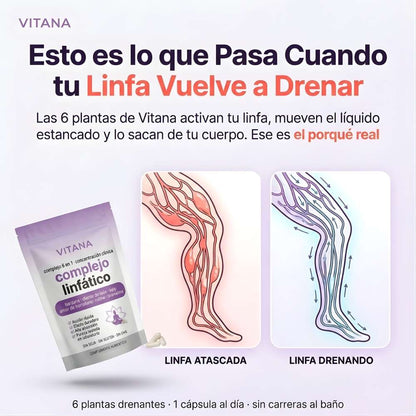 Drenaje Linfático con Complejo 6 en 1