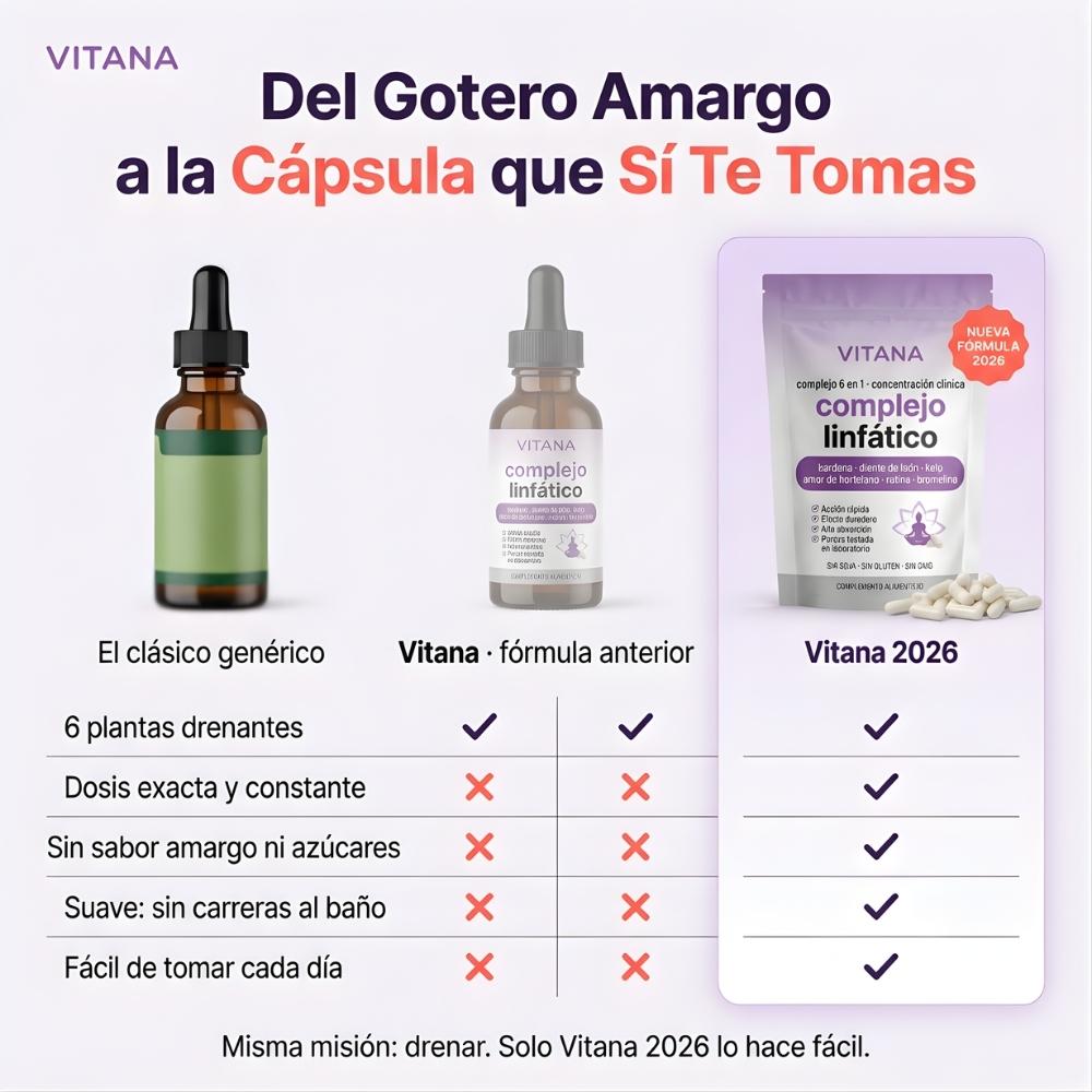 Drenaje Linfático con Complejo 6 en 1
