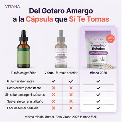 Drenaje Linfático con Complejo 6 en 1