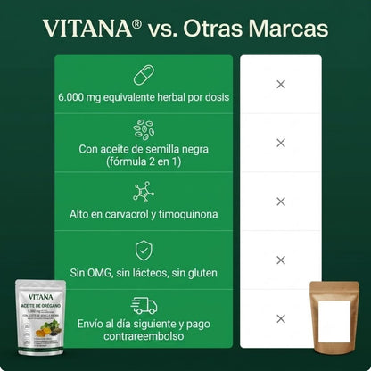 Cápsulas de Aceite de Orégano 6.000mg (60 uds)